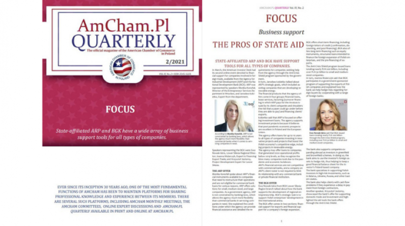 wsparcie finansowe biznesu